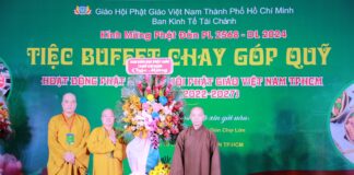 Ban Kinh tế Tài chính tổ chức chương trình tiệc chay buffet gây quỹ lần thứ II
